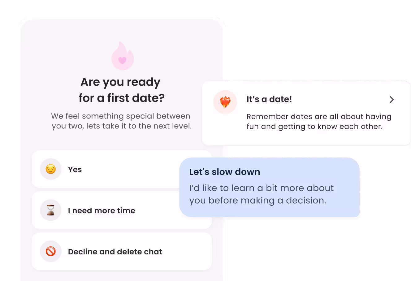 Automated Date Request